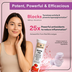 Glutatab Affordable Solution